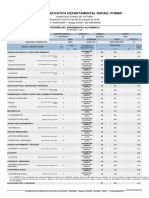 Boletin Segundo Trimestre Jhon