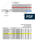 Rekap Nilai Us 2022 Kirim