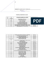 Lista Fondurilor Şi Colecţiilor Date În Cercetare de Către Serviciul Judeţean Galați