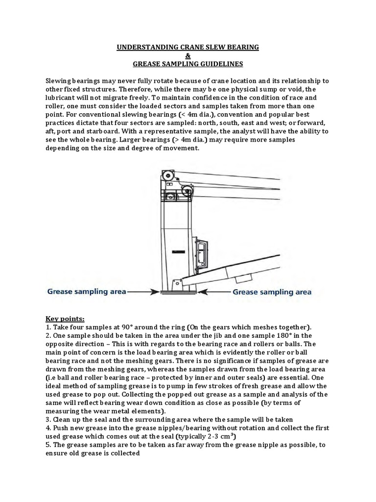 grease sampling procedure for slew bearing PDF Bearing (Mechanical