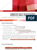 Material+complementar+-+Aula+Seção+1.1+-+Direito+das+Sucessões