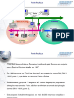 Rede Profibus. Process. Manufacturing PLC PROFIBUS-PA. Internet PROFINET IEC 61158-2 RS-485 - FO PROFIBUS-DP IPC. AS-Interface