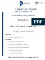 Instituto Tecnologico de Aguascalientes: Tema 5: Canales de Distribucion