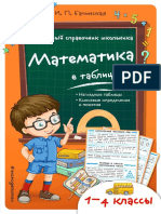 - 0620 Математика в Таблицах