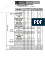 Itinerario Computacion e Informatica