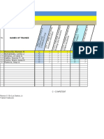 FLS 2 Housekeeping NC II Progress Chart NC II