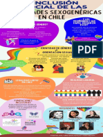 Infografia Sobre La Importancia de La Visibilidad LGBTIQ+