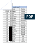 1022 - Salary Incentive - SUM 2, 5 & 6 - Shared