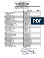 Tugas Tambahan Wali Kelas 2021-20221