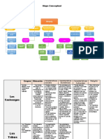 Primeras Asignaciones de Historia de Honduras I PAC Melany Gissell Rivera Aguirre.