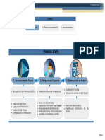 Visio-Etapas Del Proyetco