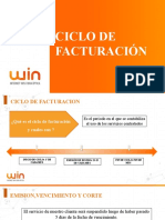 Ciclo de Facturacion - PPT