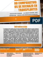 Cuadro Comparativo Transplante