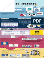 S4_G10_Infografía Riesgos Biológicos