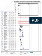 Diagrama Gantt San Jacinto