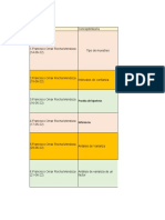 Matriz de Aprendizaje Estadistica II. Francisco O. Rocha