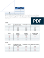 Practica 4 - Resultados