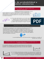 Infografia S2