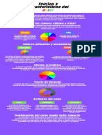 Teorías y Características Del Color