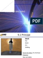 Soudage MIG-MAG