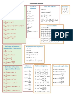 Formulario de Derivadas