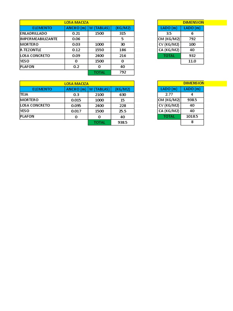 Calculo Casa Habitacion | PDF