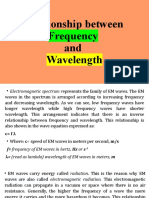 LESSON-2.-Calculating-Wavelengtdytrjycghh-and-Frequency