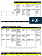 Coor Comprehensive Elementary Literacy Plan Chart With Links
