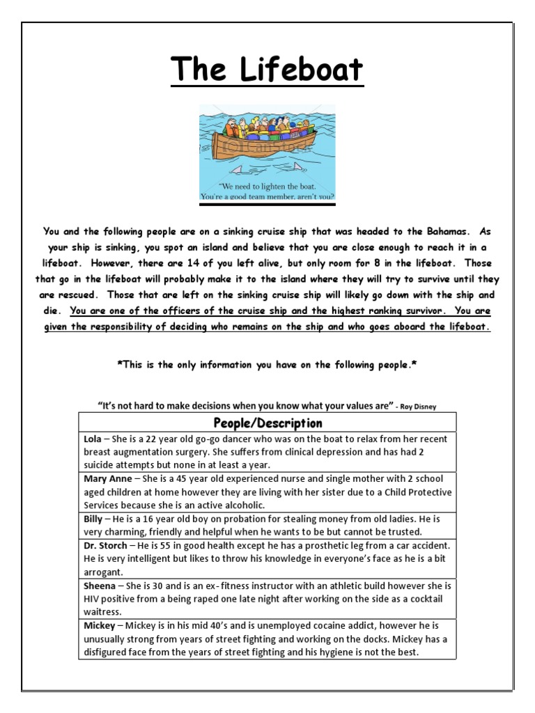 The Lifeboat Activity | PDF