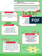 Fase 1 Identificar Los Procesos Claves