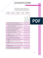 Semana 3. Escala para La Evaluación de Expresión.