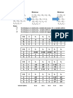 Tecnica de Las Variables Artificiales