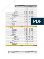 Summary of Materials