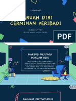 Maruah Diri Cerminan Peribadi