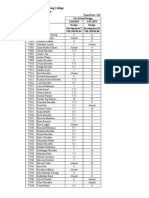 Pre-School Design Development Marks