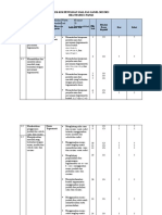 KISI-KISI PENULISAN SOAL PAS GANJIL 2022/2023 SMA NEGERI 1 PAPAR