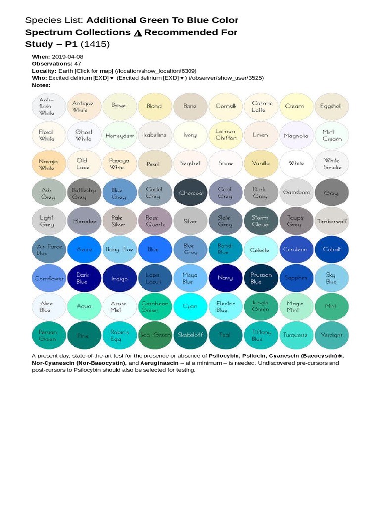 Mushroom Observer - Species List - Additional Green To Blue Color ...