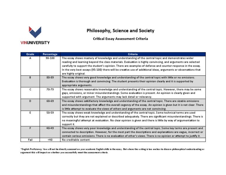 Assessment Criteria | PDF | Essays | Knowledge