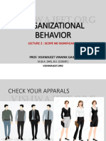 Vishwajeet2022_organizational behaviour2
