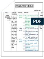 Operacionalización de Variables