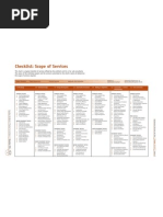 Scope of Services - Arch.