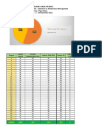 Template Daily Checkup 2022 Bulan September