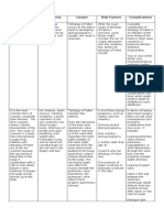 Report Tetralogy of Fallot