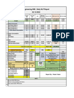 Daily HLP 02 Report Dec 2022