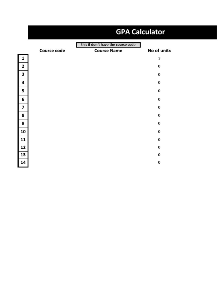 GPA Calculator PDF Engineering Electronics