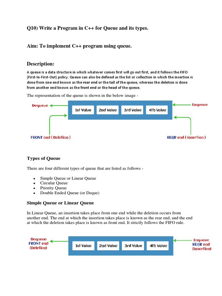 Queue Data Is Information