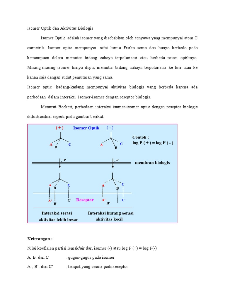 Isomer Optik Dan Aktivitas Biologis Pdf