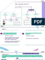 Material de Apoyo para Graficos Control Variables