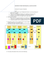 RADIO System Architecture For Phase 4a - B To MERC