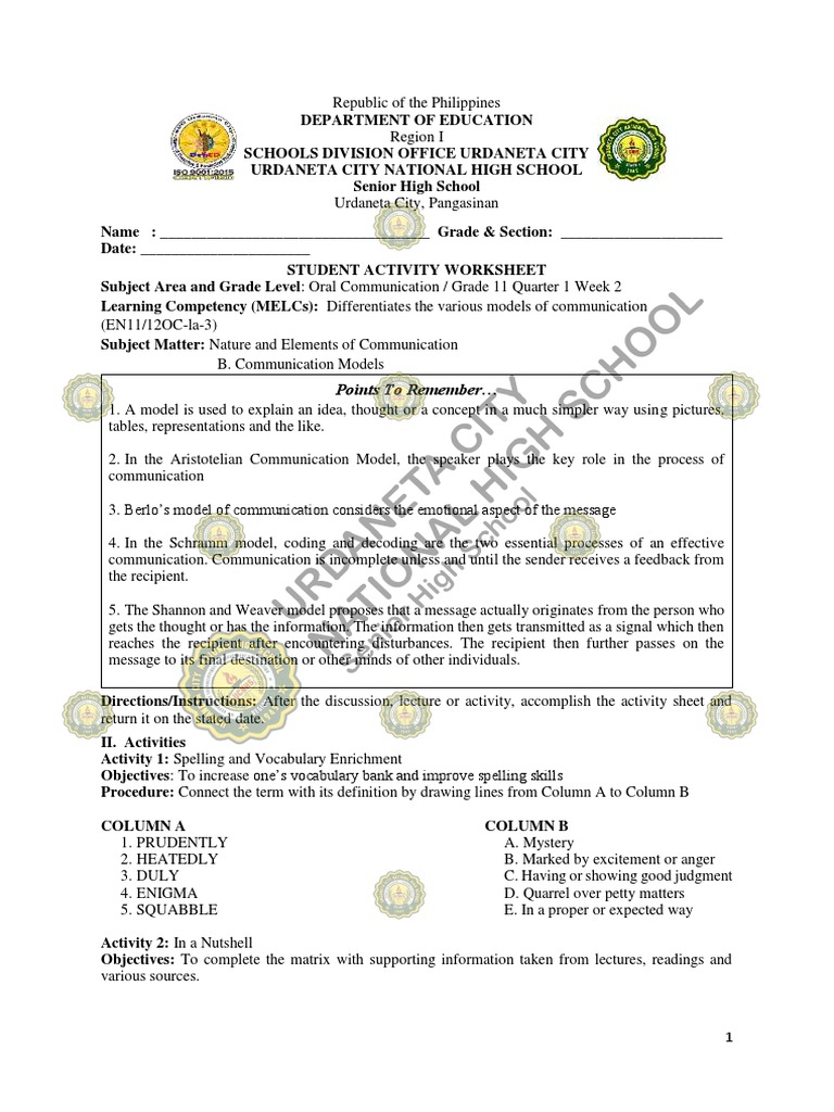 G11 Oral Comm Week2 1 Pdf Communication Cognitive Psychology